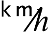 km/h